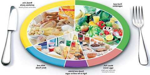 Makanan Sehat Untuk Diet Menurunkan Berat Badan ...